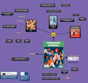 FEMINISMO ISLÁMICO_mapa_imagen