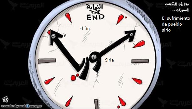 El fin de la guerra siria