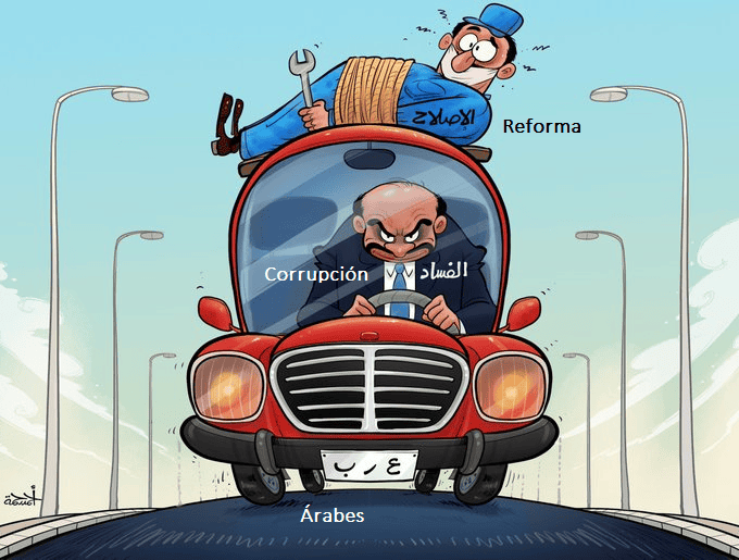 La corrupción y la reforma