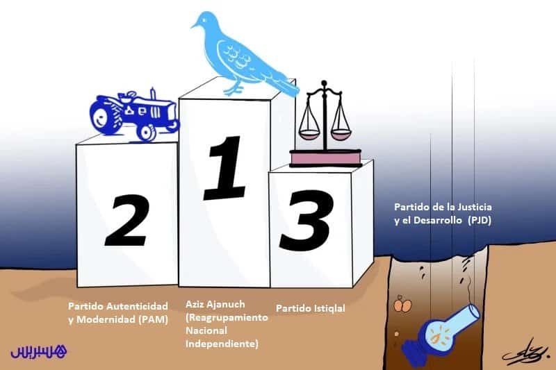 Elecciones en Marruecos