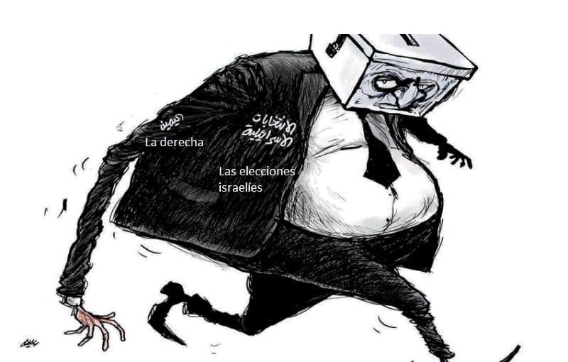 EDITORIAL. El Likud y Azul y Blanco, dos caras de una misma moneda