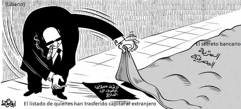 El secreto bancario en Líbano, Armán Homsi, Al Nahar, 10.02.2020
