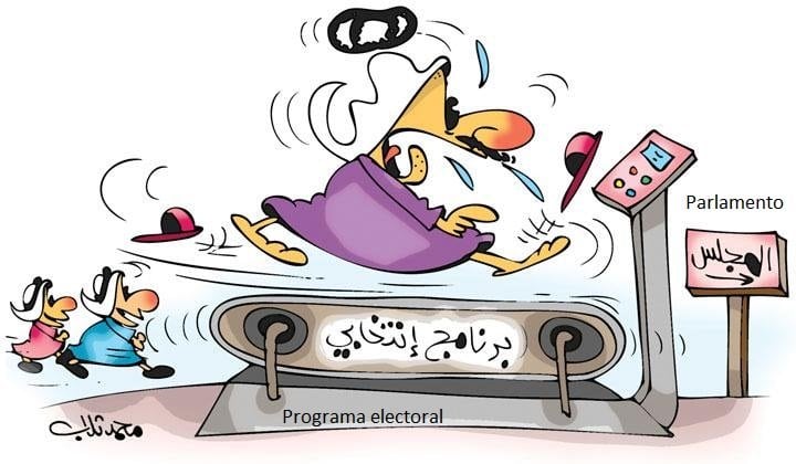 OPINIÓN. La escena se mueve en Kuwait sin cambios radicales
