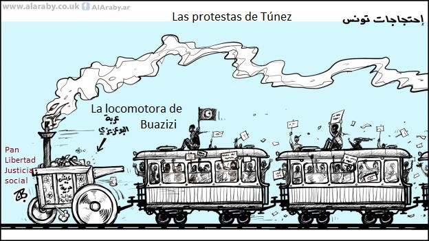 Llegan las revoluciones del hambre y los hambrientos porque cada vez hay más corrupción, marginación y más diferencias sociales. Han empezado por Irán, Túnez y Sudán y ahora Egipto, Jordania y Marruecos son los más firmes candidatos