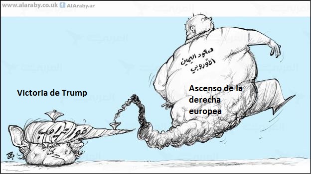 El ascenso de la derecha europea, Emad Hayyach, 02.12.2016, Al Arabi al Yadid