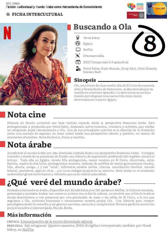 Ficha FAMA: "En busca de Ola"
