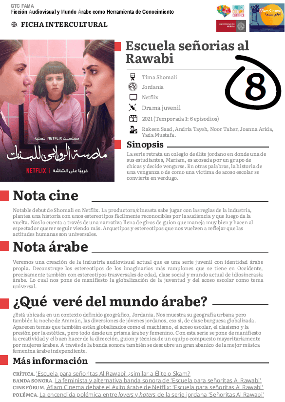 Ficha FAMA: "Escuela señoritas al Rawabi"
