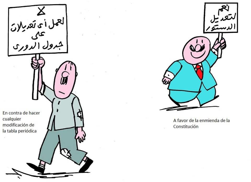 Propuestas enmiendas a la Constitución en Egipto, Amer Salim, Al Masri al Yaum, 03.02.2019