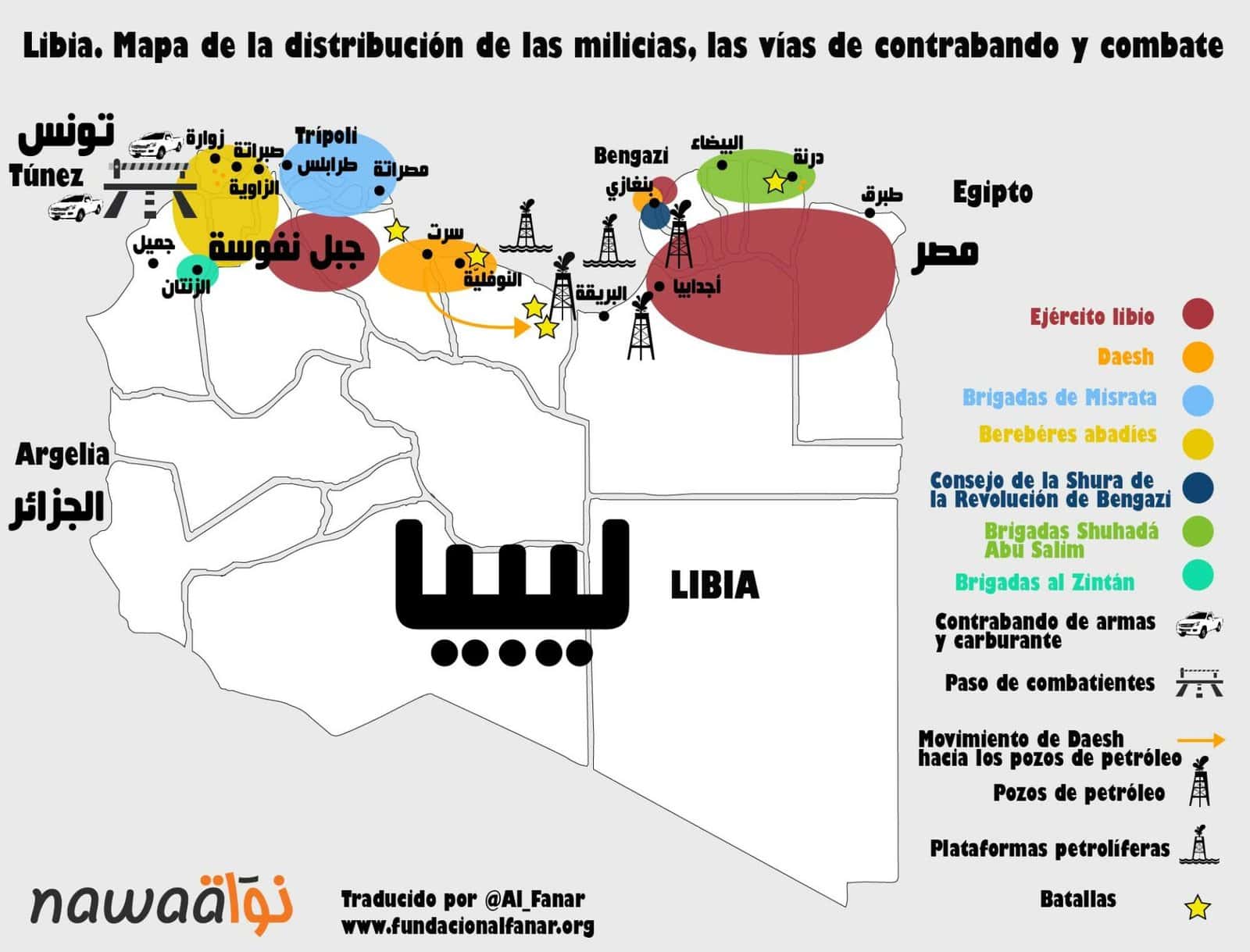 La próxima guerra contra Libia: Túnez al borde del agujero negro