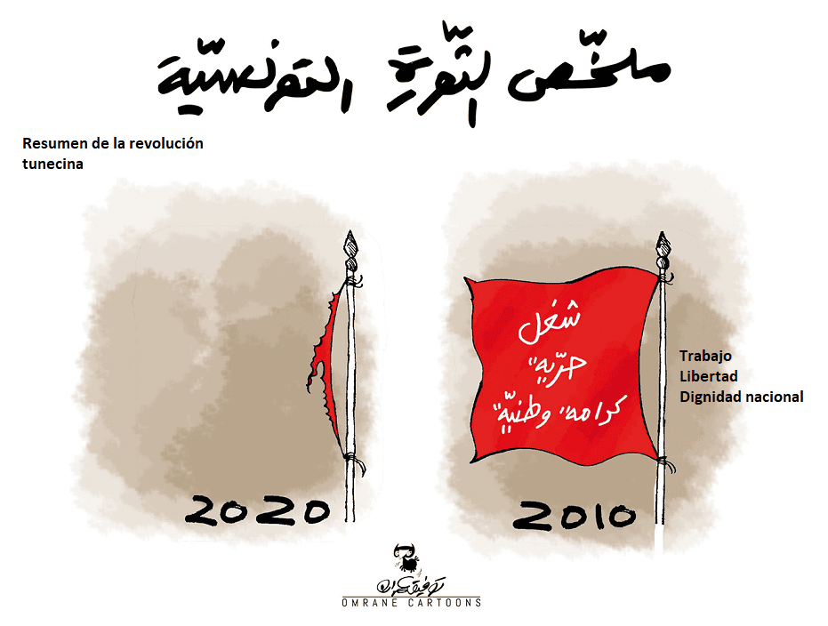 Resumen de la revolución tunecina, Tawfiq Omrane, Facebook, 18.12.2020
