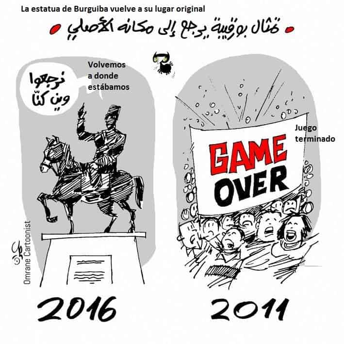 El  gobierno tunecino entre la presión sindical y la coerción política