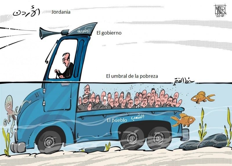 Hasta que Jordania se deshaga de sus “enormes presiones”