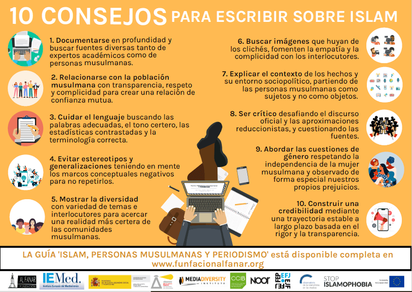 Infografías de la guía ‘Islam, personas musulmanas y periodismo’