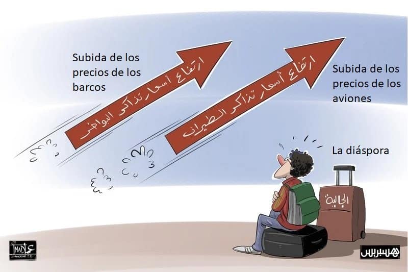 Las diásporas árabes ante la subida de los precios de los billetes
